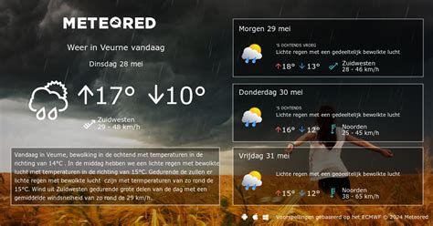 weer veurne 14 dagen|Weer Veurne 14 dagen